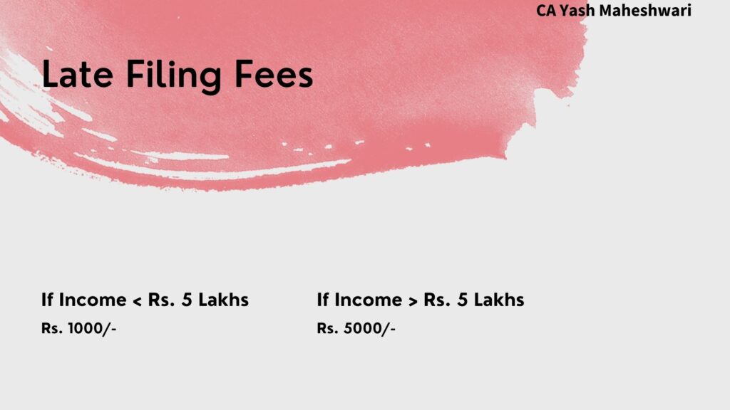 Late filing fees on Income Tax Return